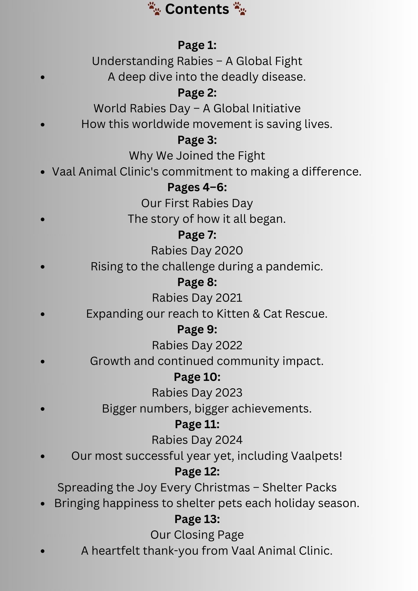 Contents page